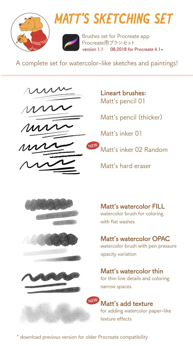 Matt's Sketching Procreate Brush Set — cover by Mateusz Urbanowicz