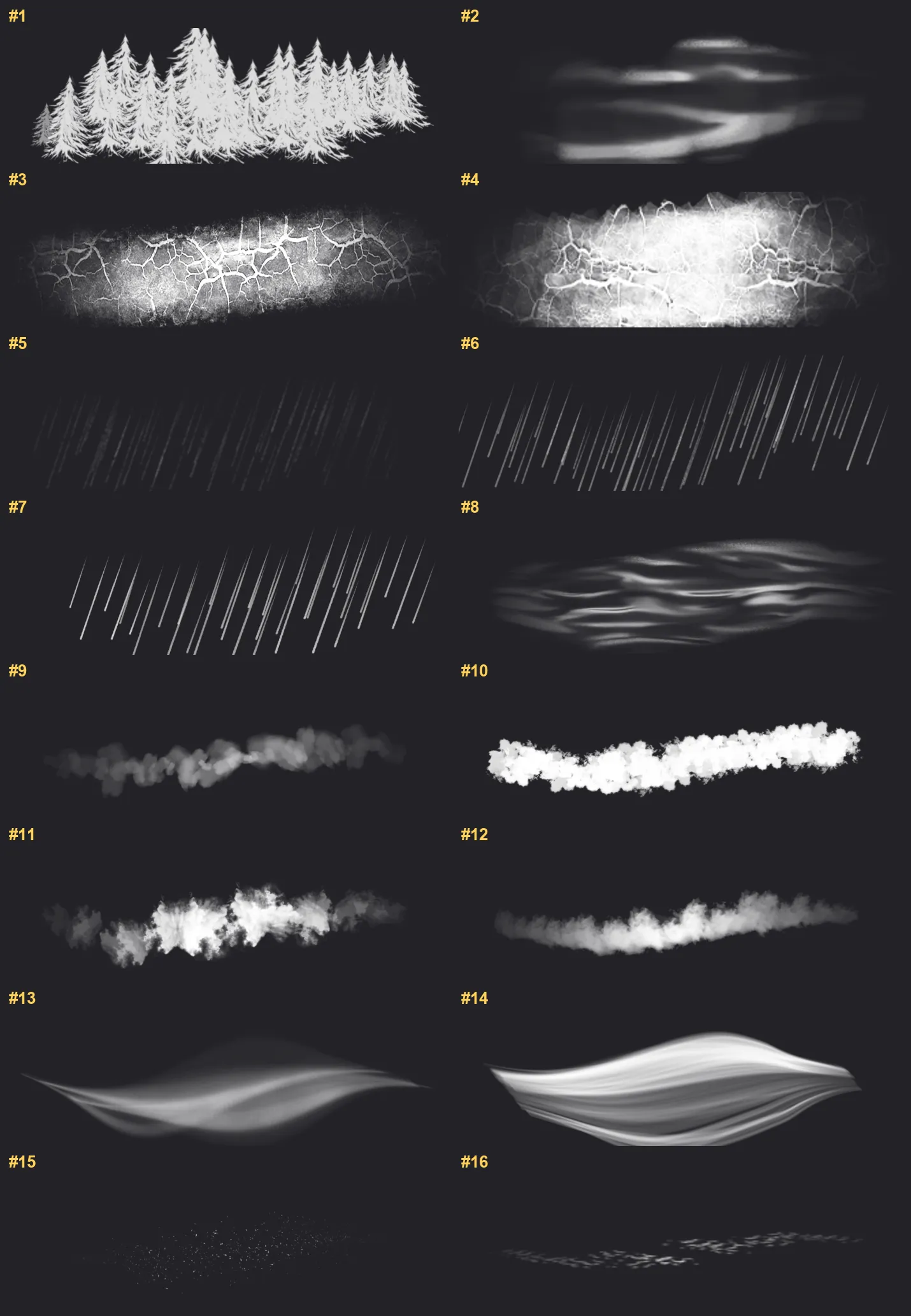 Magic Effect Kit Procreate brushes overview sheet 1